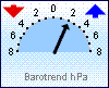 Barotrend 3h: +1,6 hPa