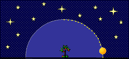 der Mond steht im Süd Südwesten 9° über dem Horizont