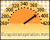 Evapotransp.: 386,7 mm