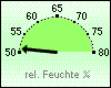 F-akt. 51 %%
F-mittel: 72 %
