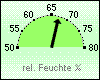 F-akt. 67 %%
F-mittel: 68 %