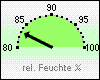 F-akt. 83 %