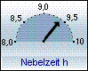 Nebelzeit heute: 9:25 h
Nebelzeit 24h: 9 h