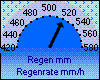 Jahresregen: 519,6 mm
STDV rel.: 123,3 %