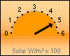 Solar-akt. 516 W/m²