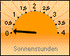 Sonnenstunden: 5 Minuten