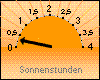 Sonnenstunden: 15 Minuten