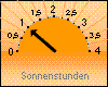Sonnenstunden: 1:00 Stunden