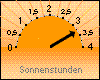 Sonnenstunden: 3:20 Stunden