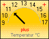 Apparenttemp.: 11,0 °C