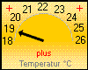 Temp.: 18,5 °C