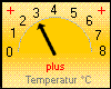 Taupkt.: 2,8 °C