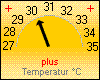 Apparenttemp.: 30,0 °C