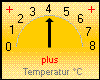 Taupkt.: 3,6 °C