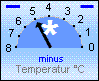 Feuchtekugel-akt. -5,1 °C