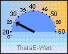 ThetaE-akt. 26,0 °C
