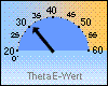 ThetaE-akt. 31,0 °C