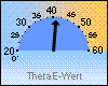 ThetaE-akt. 41,0 °C