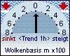 Wolkenbasis 67 m
Trend: -000m/h
