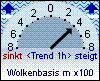 Wolkenbasis 1242 m
Trend: 400m/h