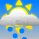 Wettertendenz: veränderlich