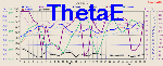 ThetaE Graph Thumbnail